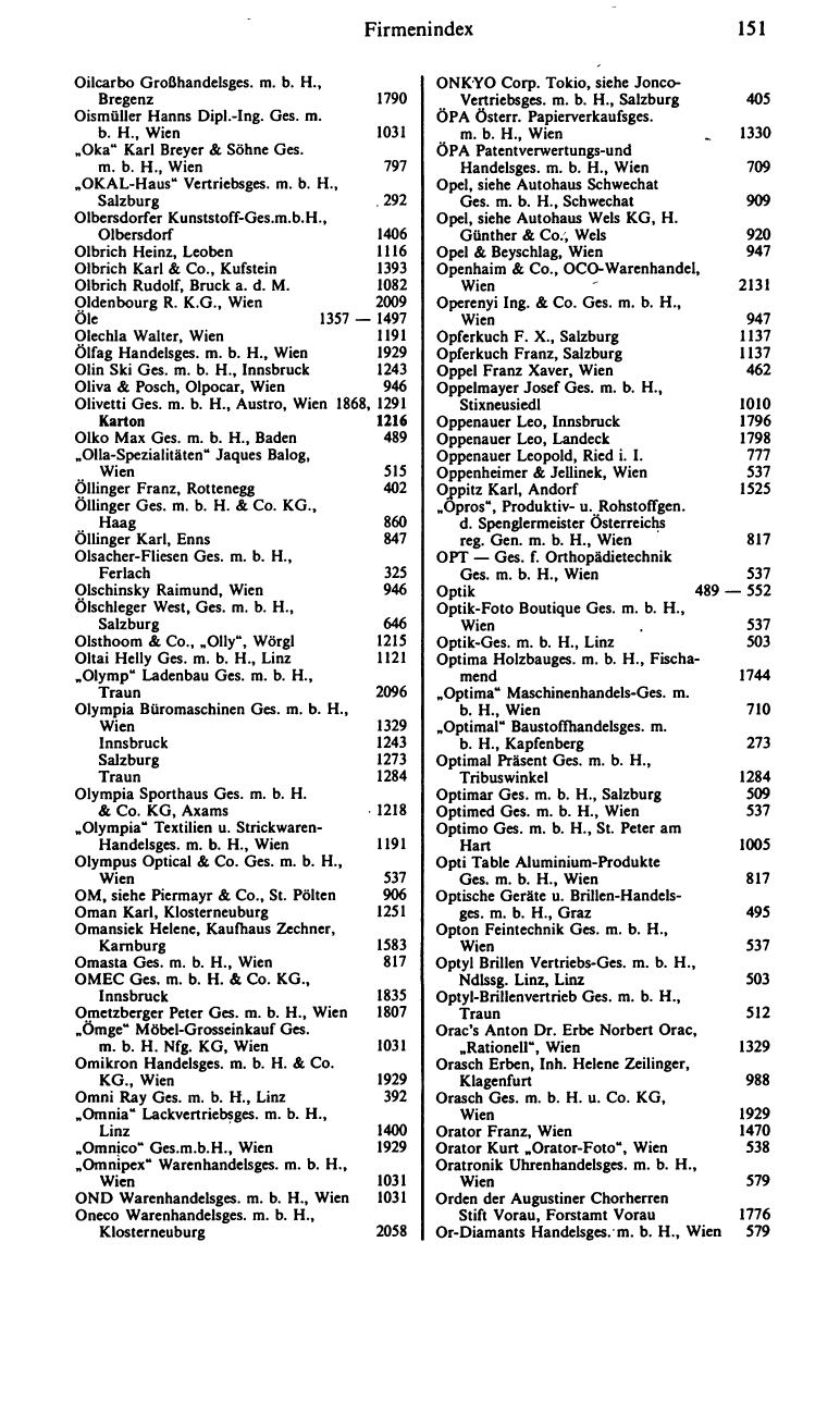 Handels-Compass 1982/83 - Page 165