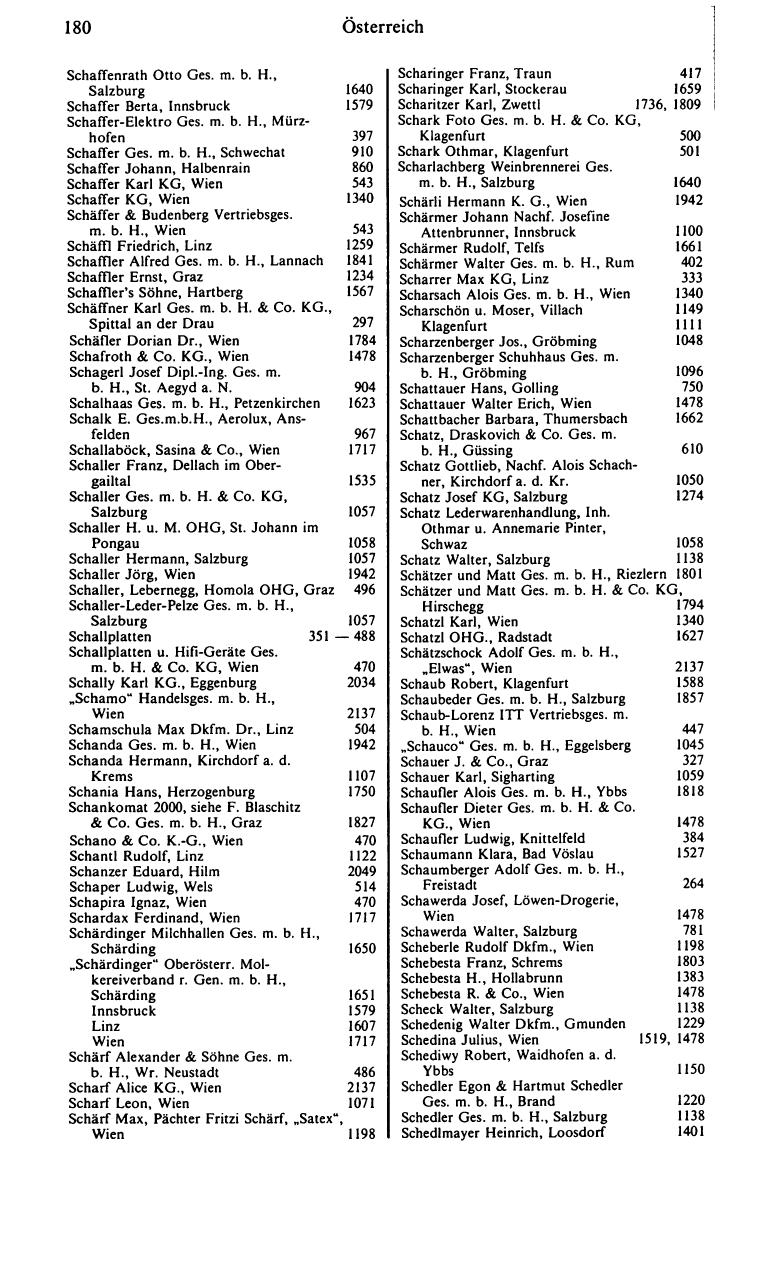 Handels-Compass 1982/83 - Page 194