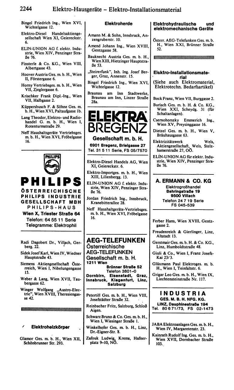 Handels-Compass 1982/83 - Page 2258