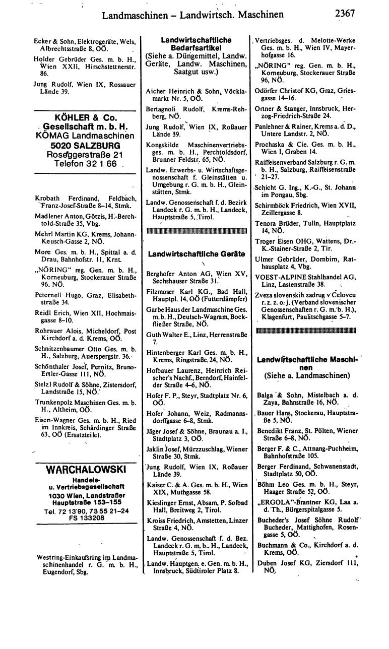 Handels-Compass 1982/83 - Page 2381