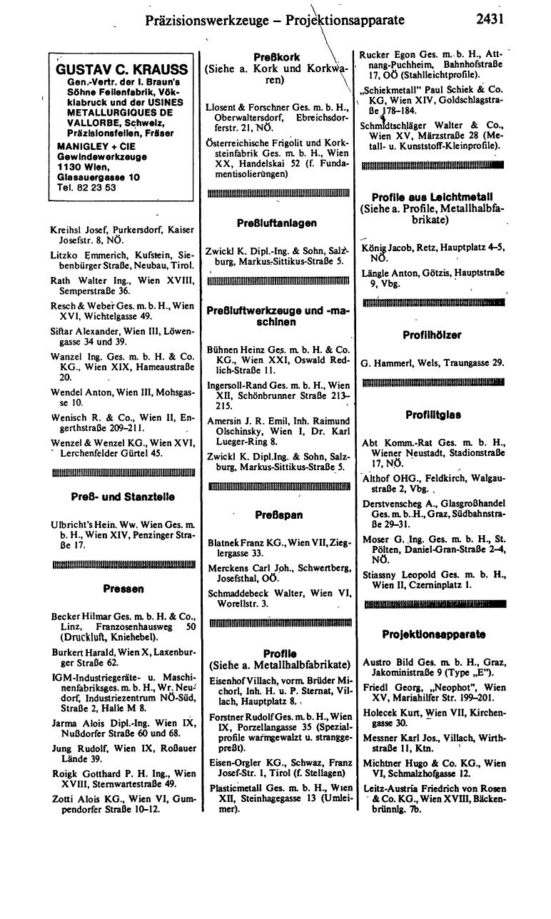 Handels-Compass 1982/83 - Page 2445