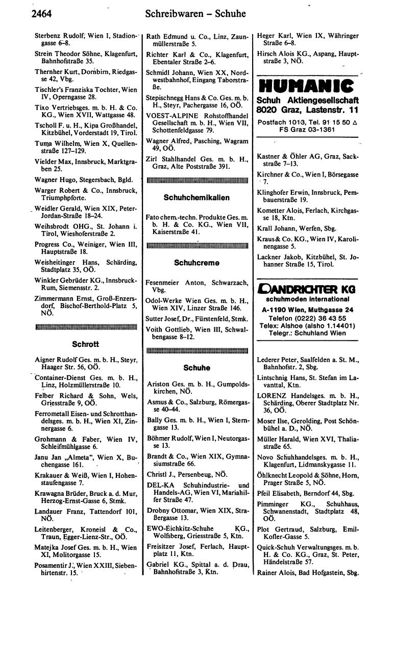 Handels-Compass 1982/83 - Page 2478