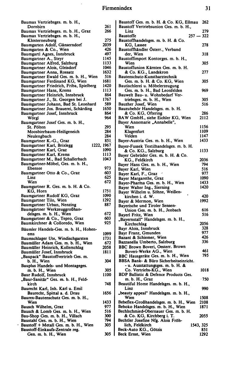 Handels-Compass 1982/83 - Page 45