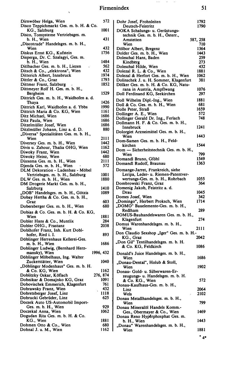 Handels-Compass 1982/83 - Page 65