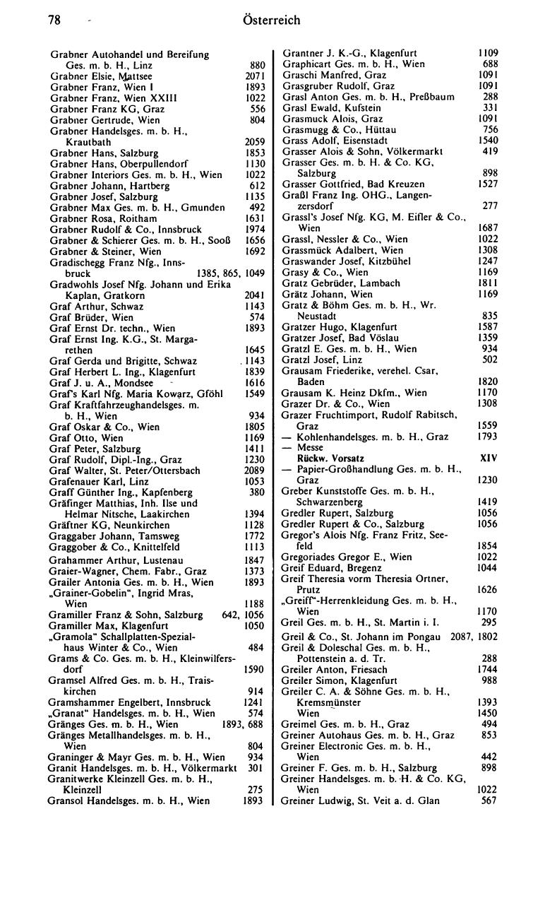 Handels-Compass 1982/83 - Page 92