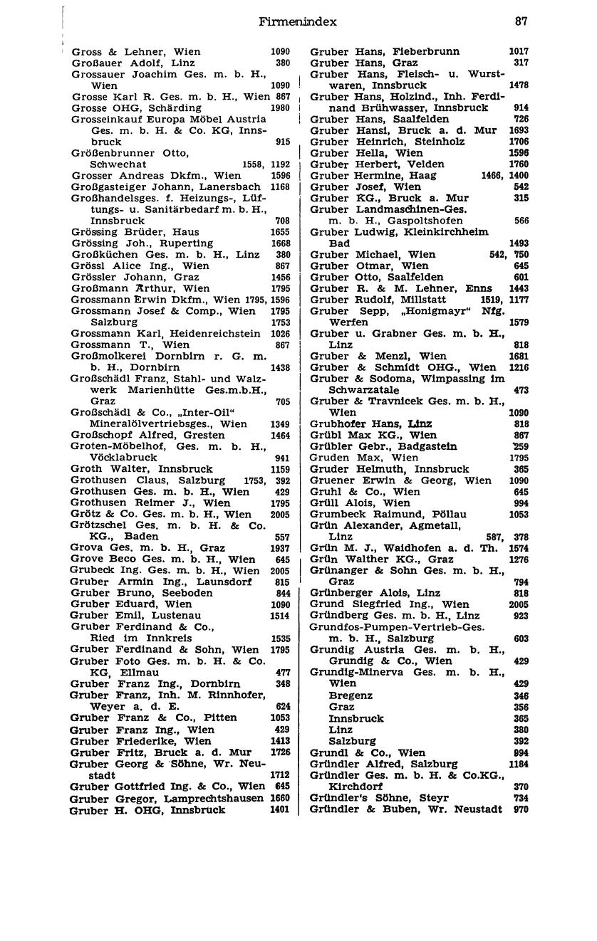 Handels-Compass 1976 - Page 107