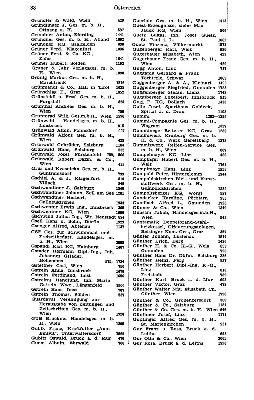 Handels-Compass 1976 - Page 108