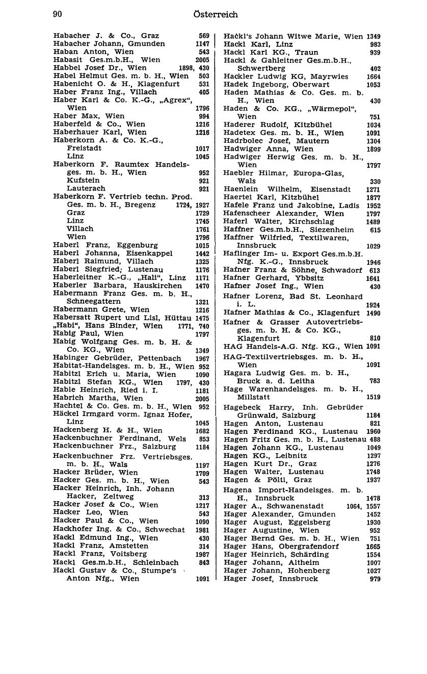 Handels-Compass 1976 - Page 110