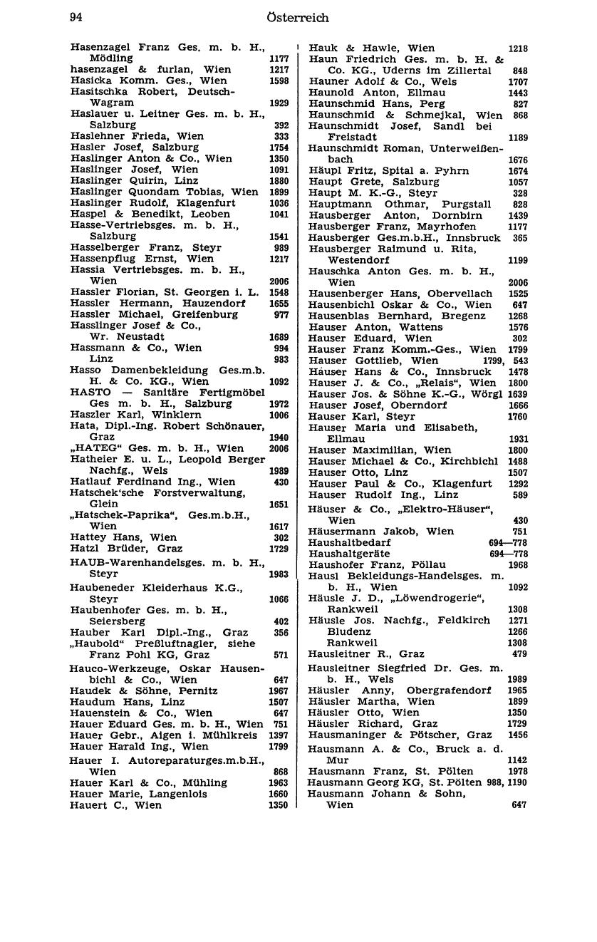 Handels-Compass 1976 - Seite 114