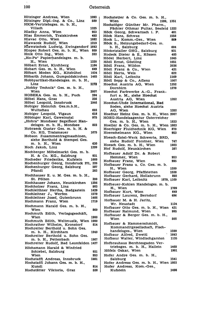 Handels-Compass 1976 - Page 120