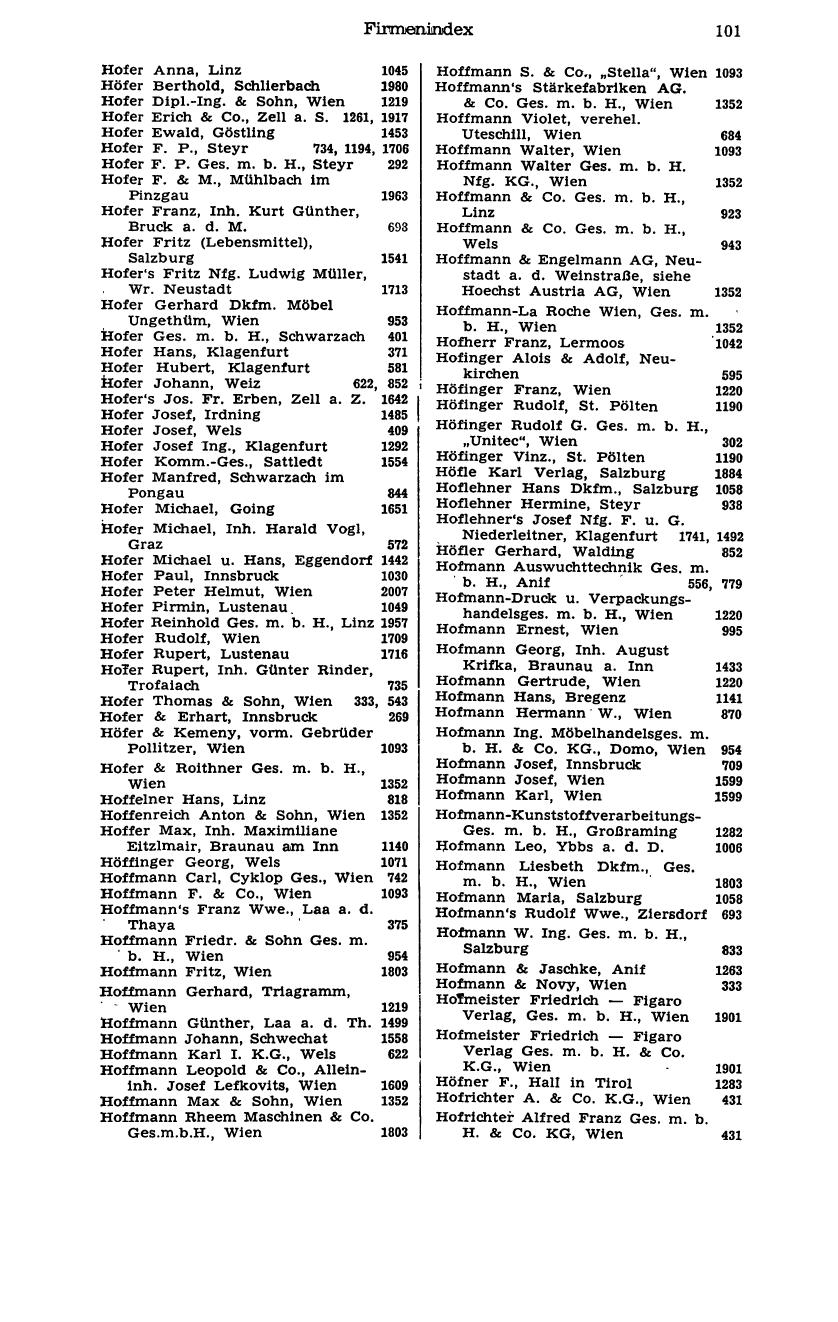 Handels-Compass 1976 - Page 121