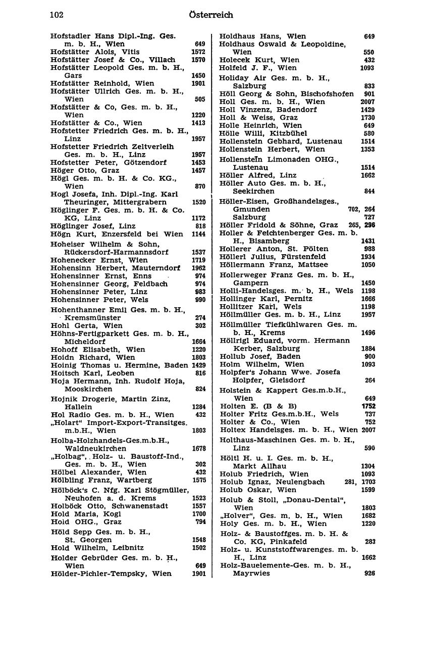 Handels-Compass 1976 - Page 122