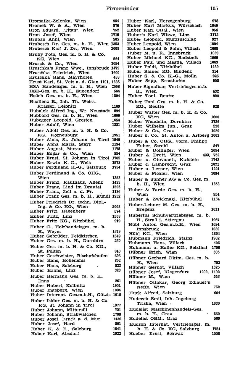 Handels-Compass 1976 - Page 125