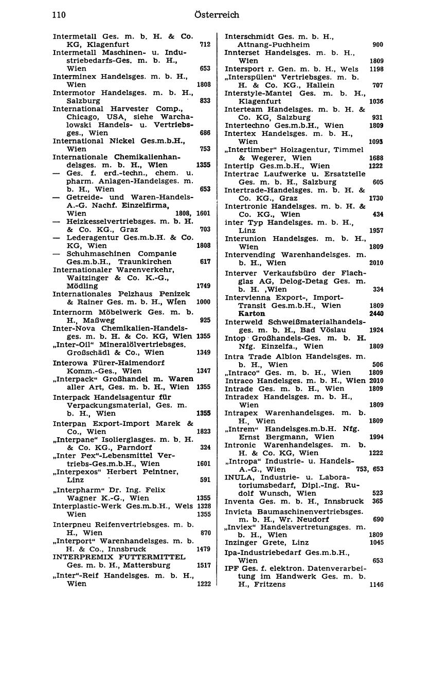 Handels-Compass 1976 - Page 130