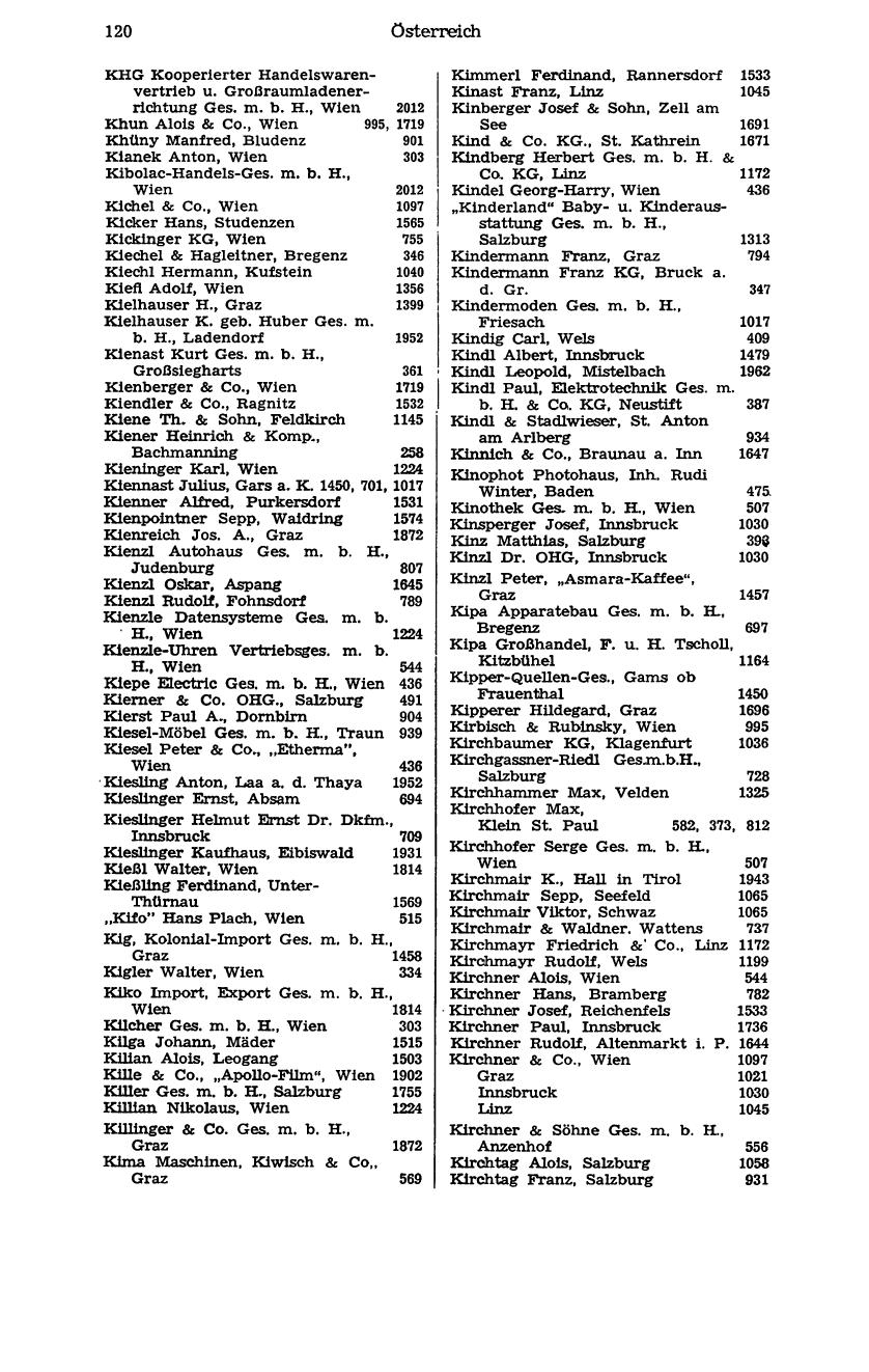 Handels-Compass 1976 - Page 140