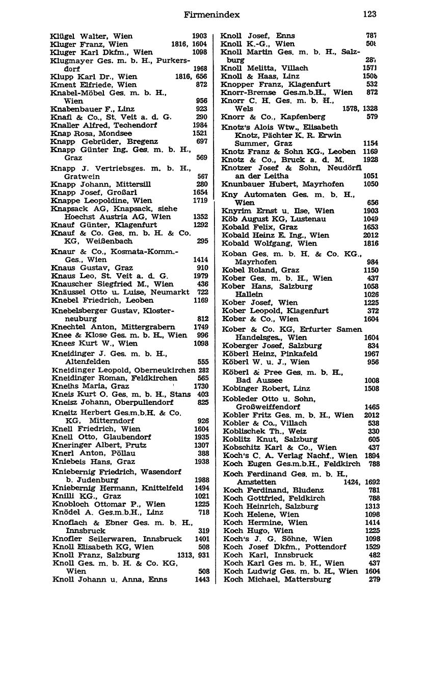 Handels-Compass 1976 - Page 143