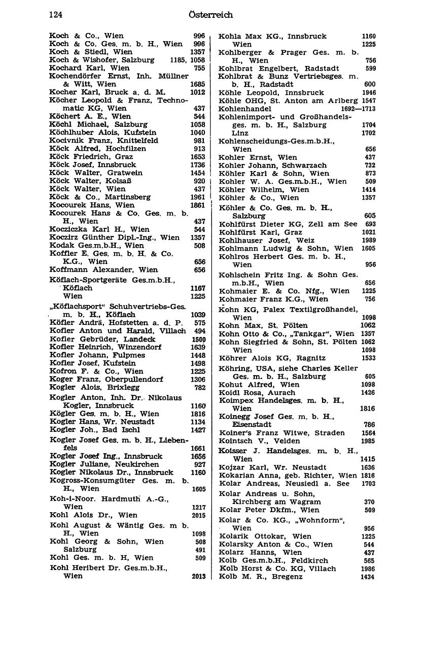 Handels-Compass 1976 - Page 144