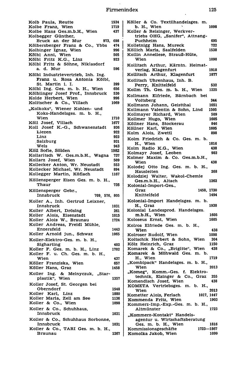 Handels-Compass 1976 - Page 145