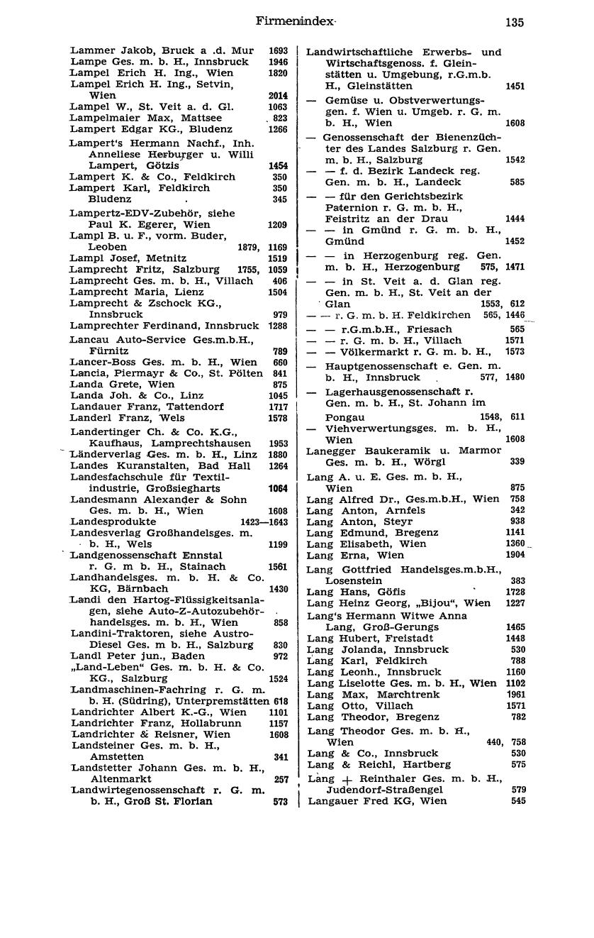 Handels-Compass 1976 - Seite 155