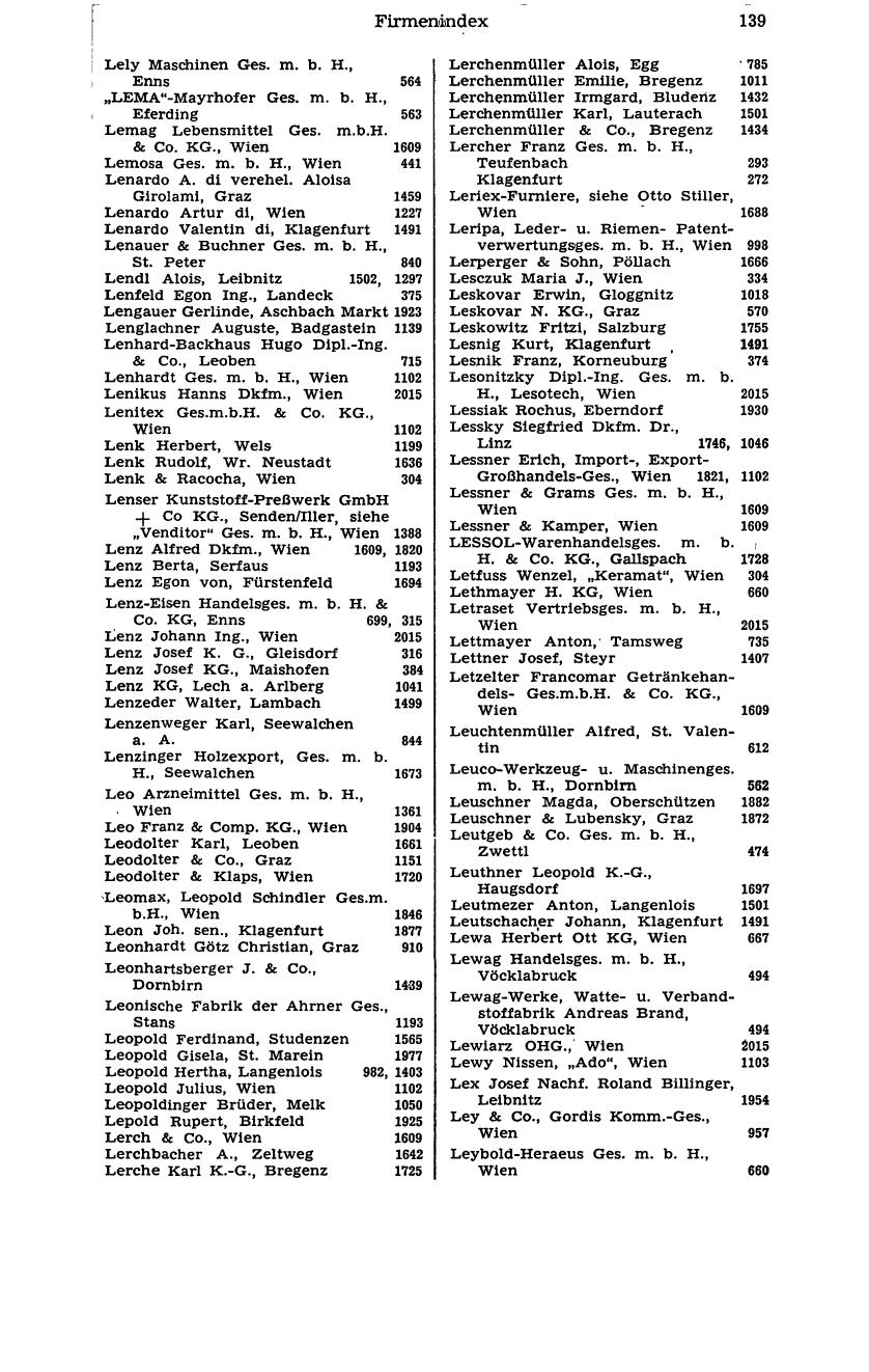 Handels-Compass 1976 - Seite 159