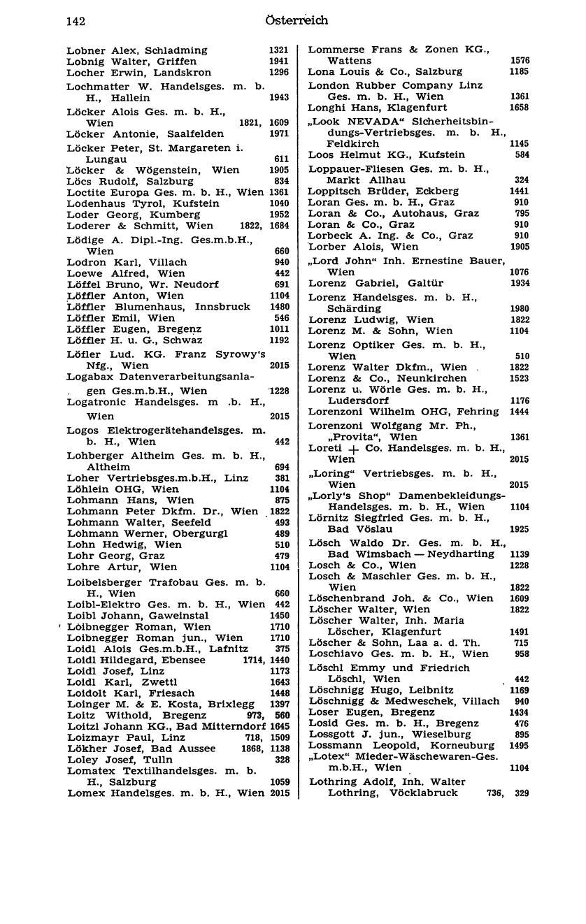 Handels-Compass 1976 - Page 162