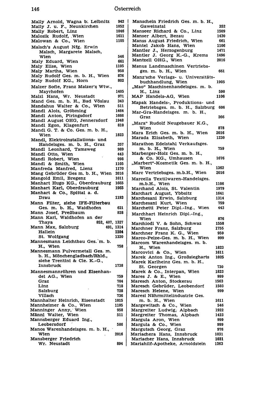 Handels-Compass 1976 - Seite 166