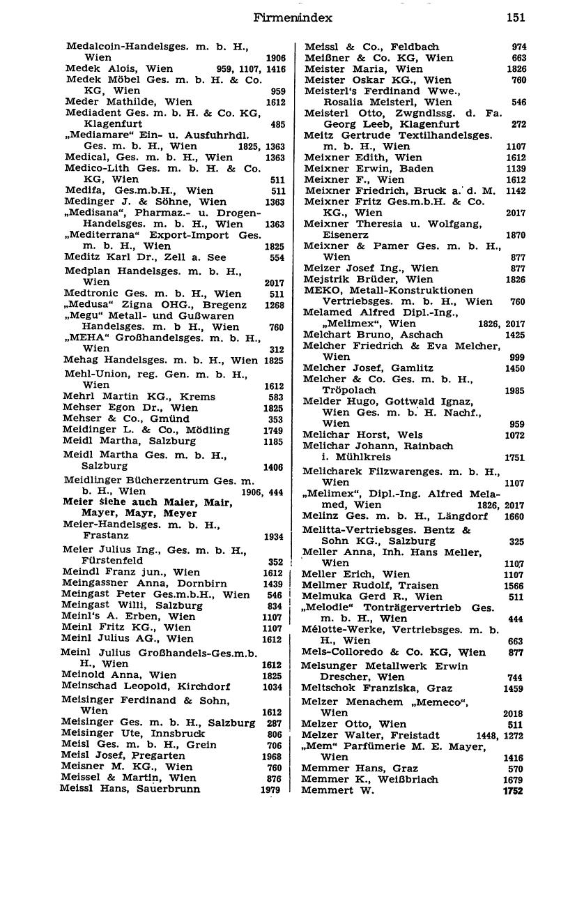 Handels-Compass 1976 - Seite 171