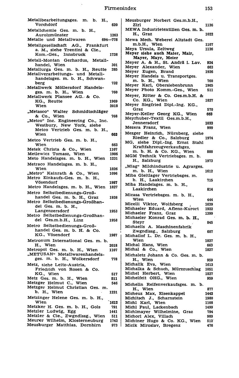 Handels-Compass 1976 - Seite 173