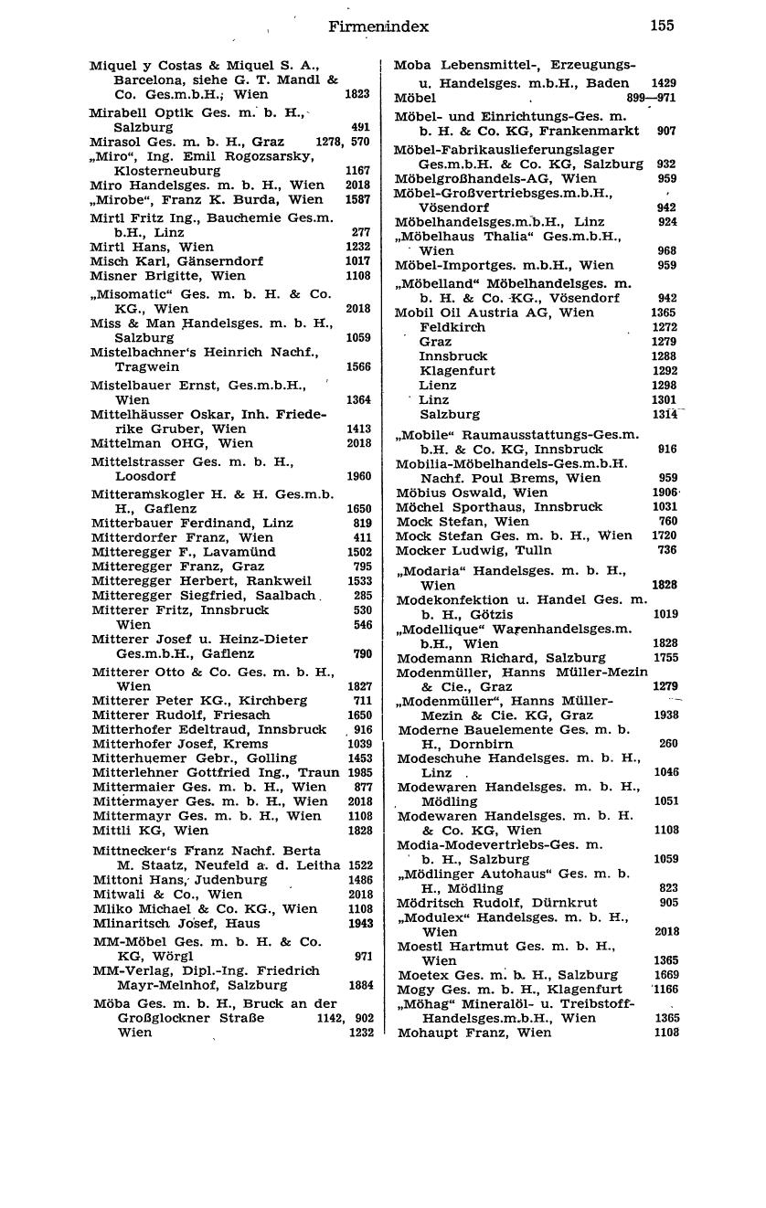 Handels-Compass 1976 - Page 175