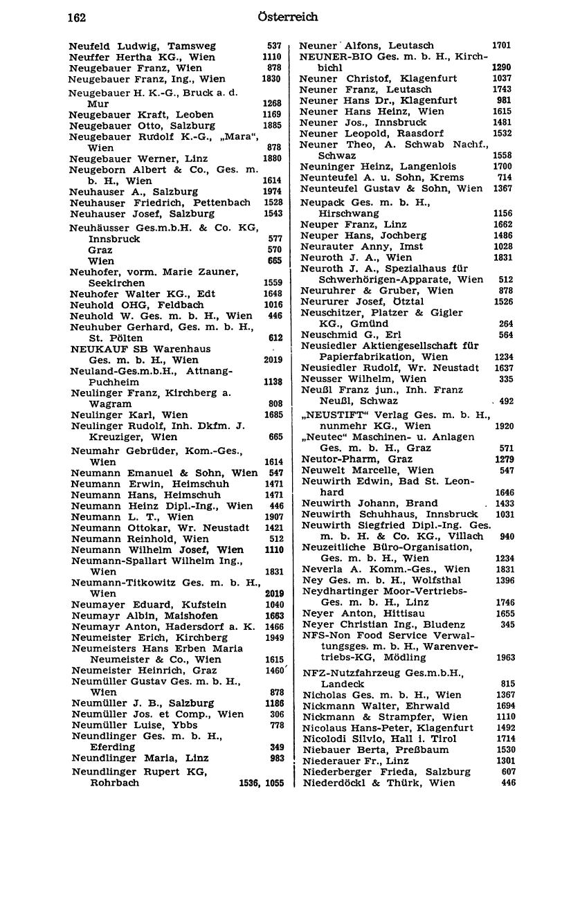 Handels-Compass 1976 - Seite 182