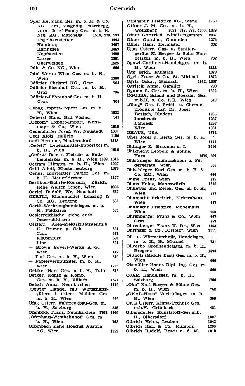 Handels-Compass 1976 - Seite 186