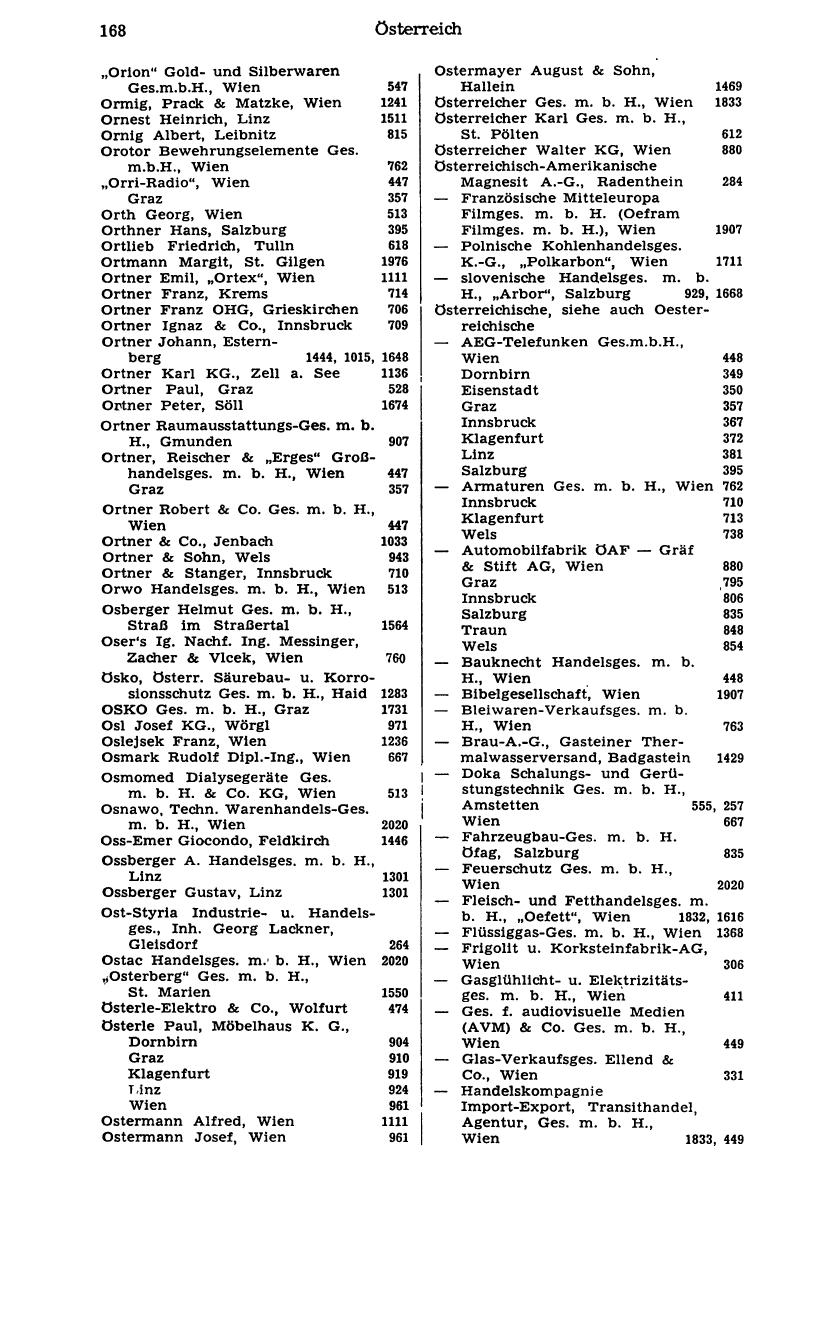 Handels-Compass 1976 - Page 188