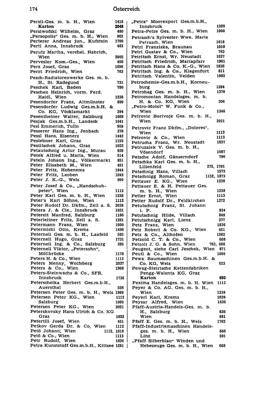 Handels-Compass 1976 - Page 194