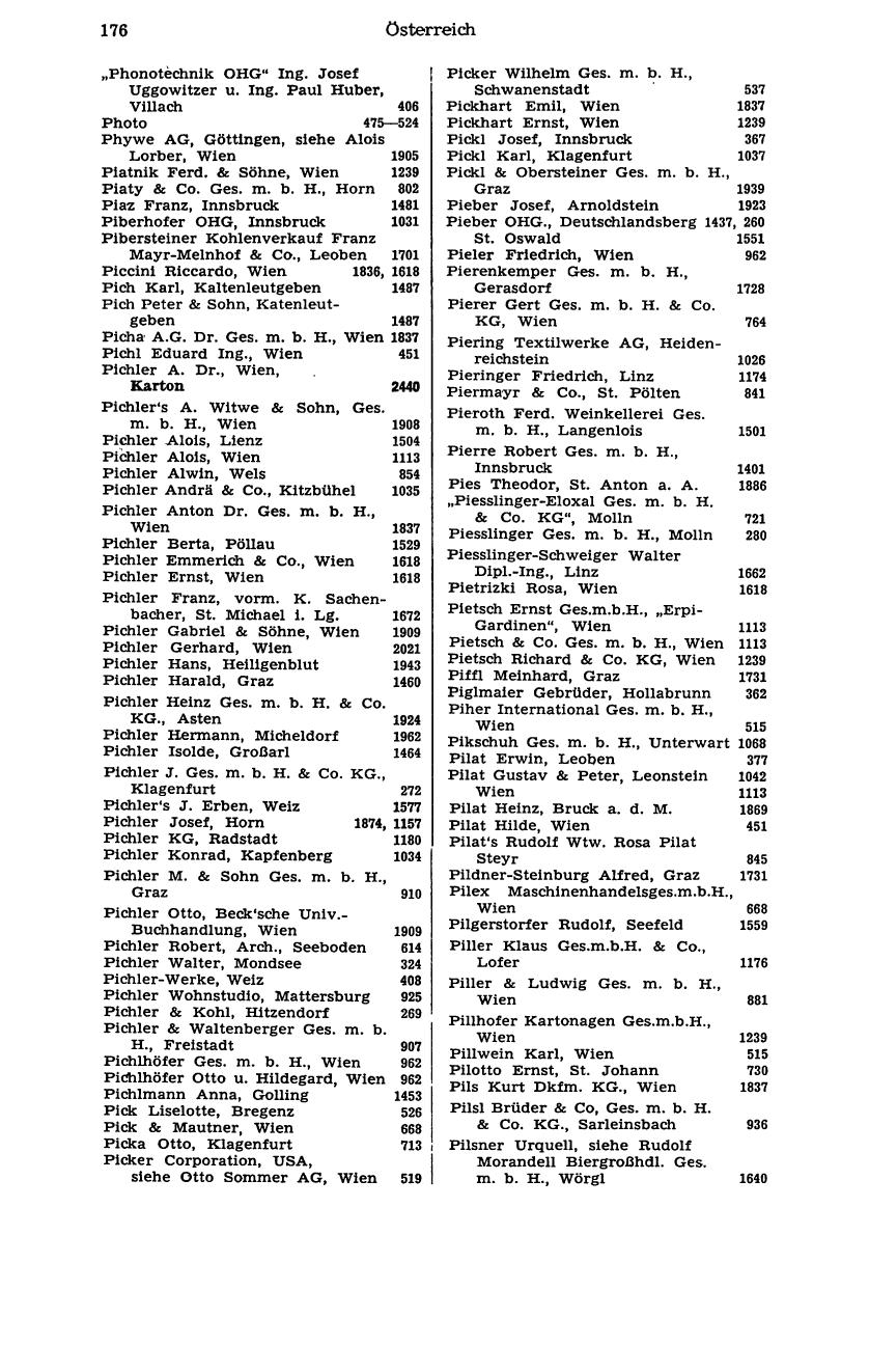 Handels-Compass 1976 - Page 196