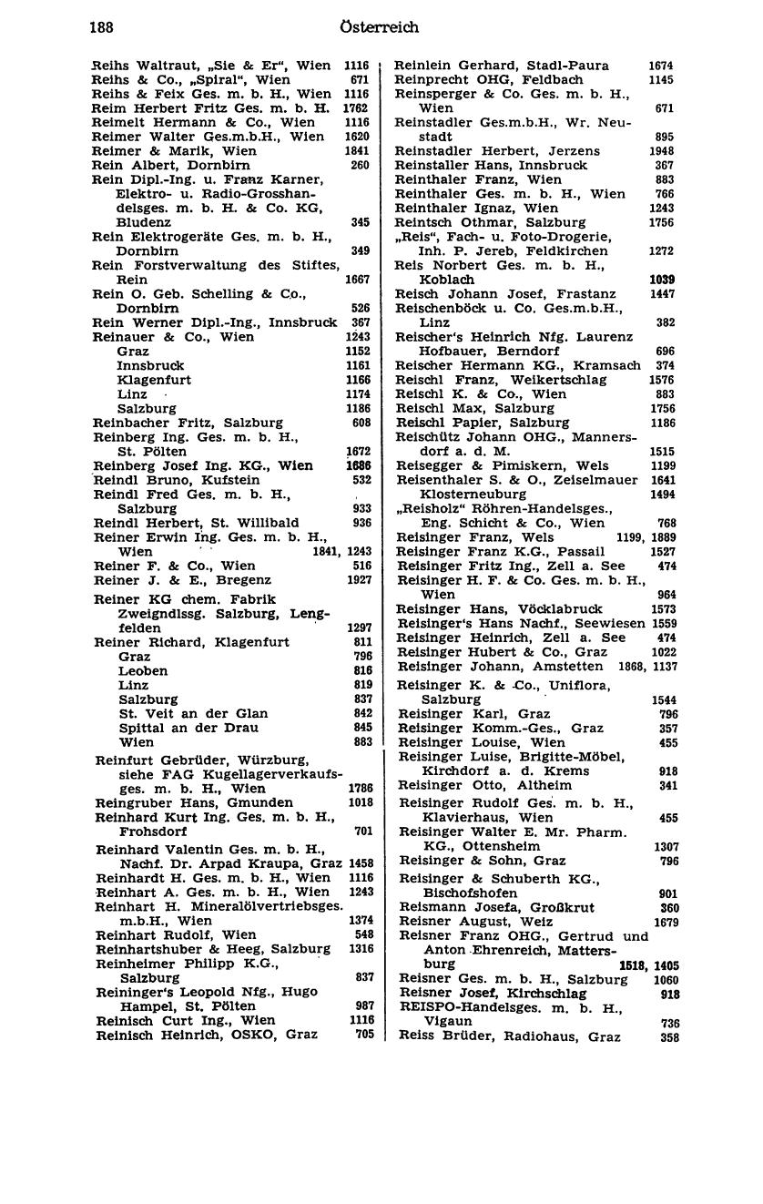 Handels-Compass 1976 - Page 208