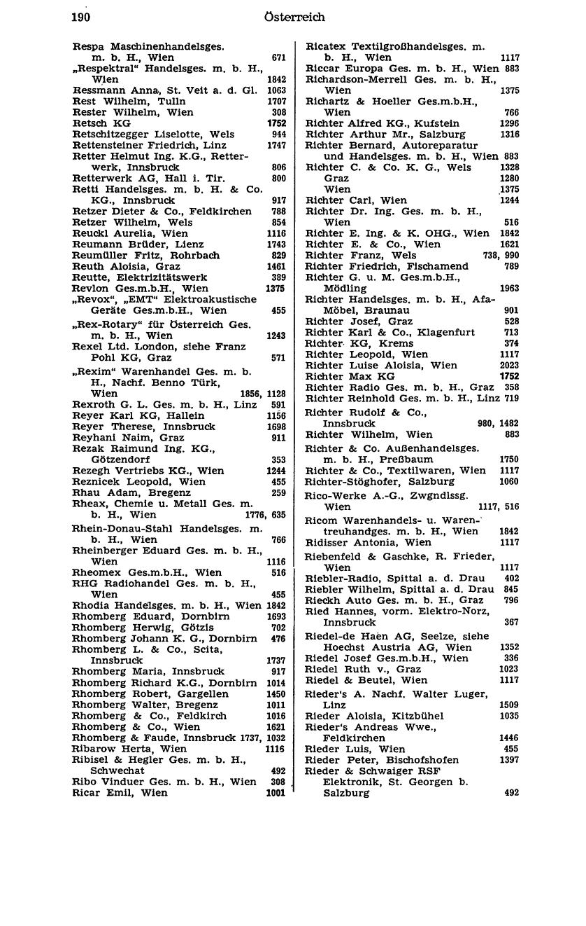 Handels-Compass 1976 - Page 210