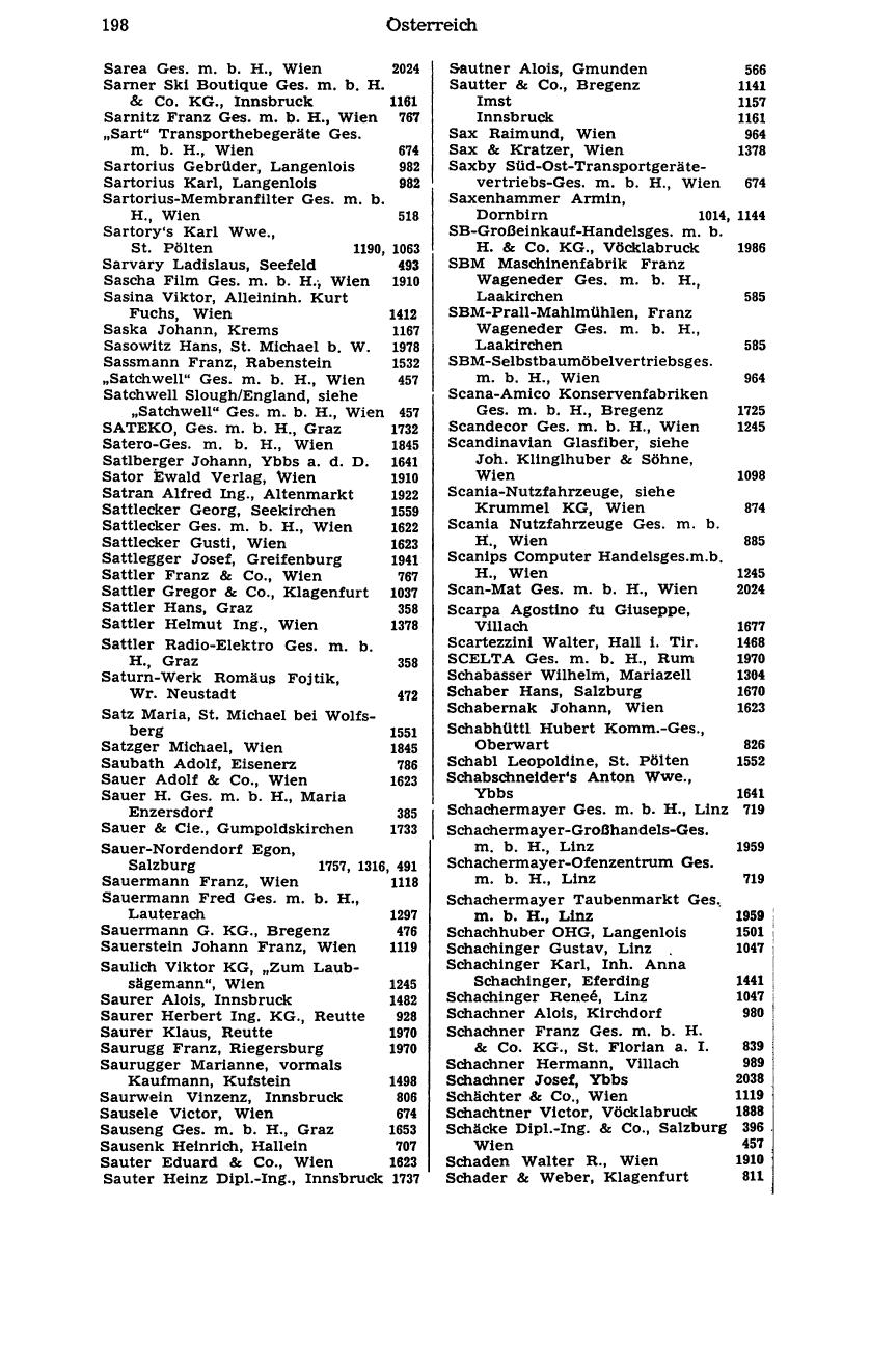 Handels-Compass 1976 - Page 218