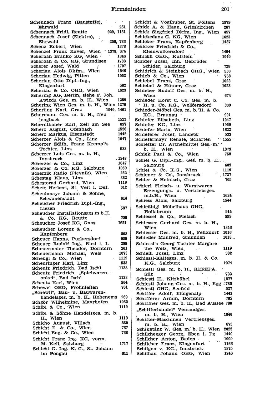 Handels-Compass 1976 - Page 221