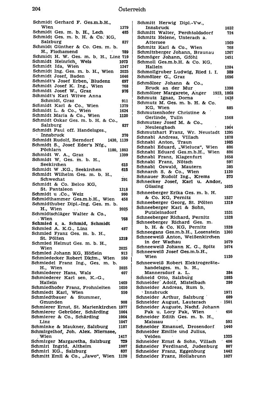 Handels-Compass 1976 - Page 224