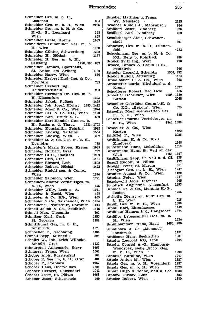 Handels-Compass 1976 - Page 225