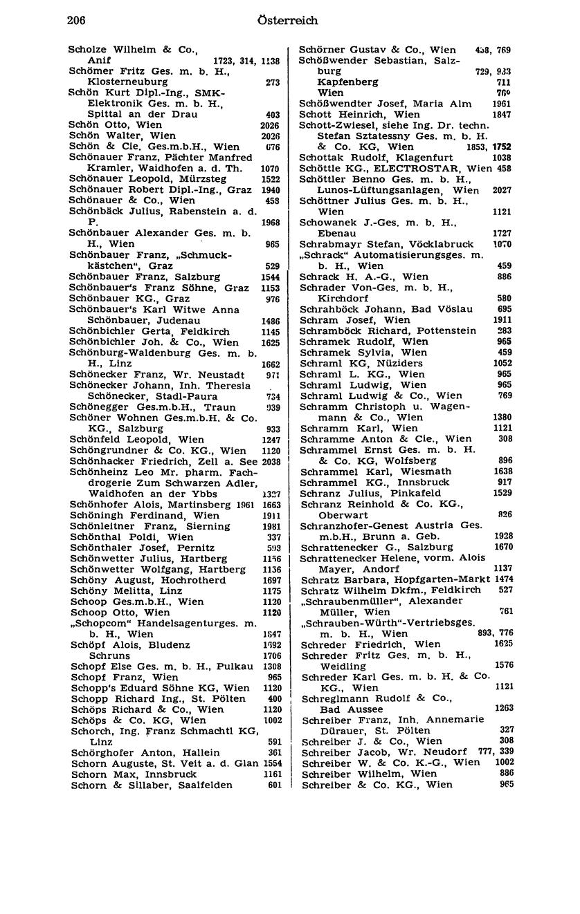 Handels-Compass 1976 - Page 226