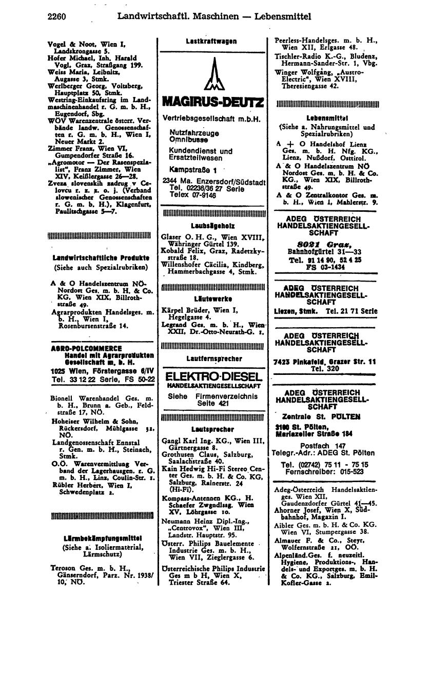 Handels-Compass 1976 - Page 2322