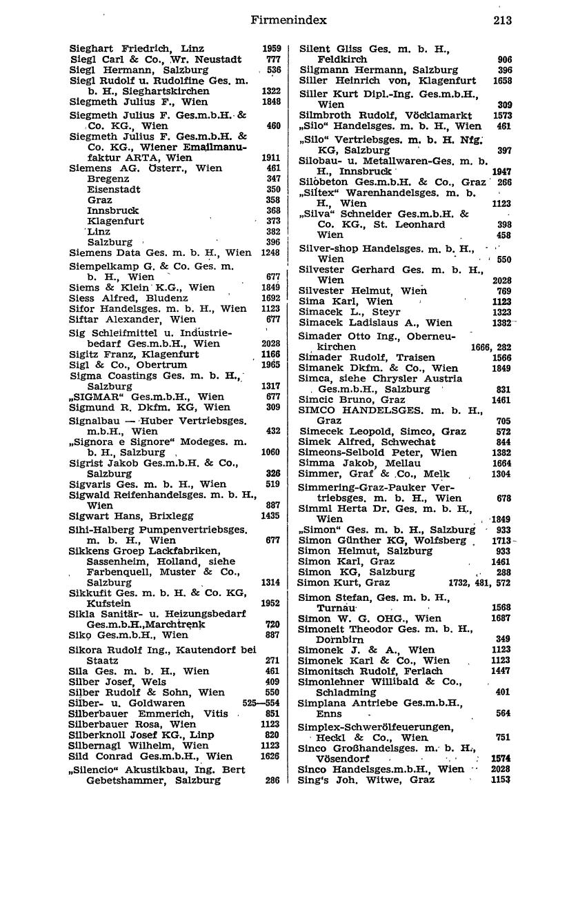 Handels-Compass 1976 - Page 233