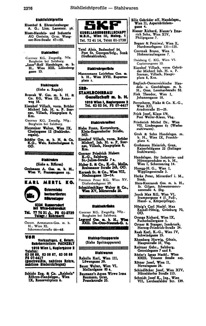 Handels-Compass 1976 - Page 2438