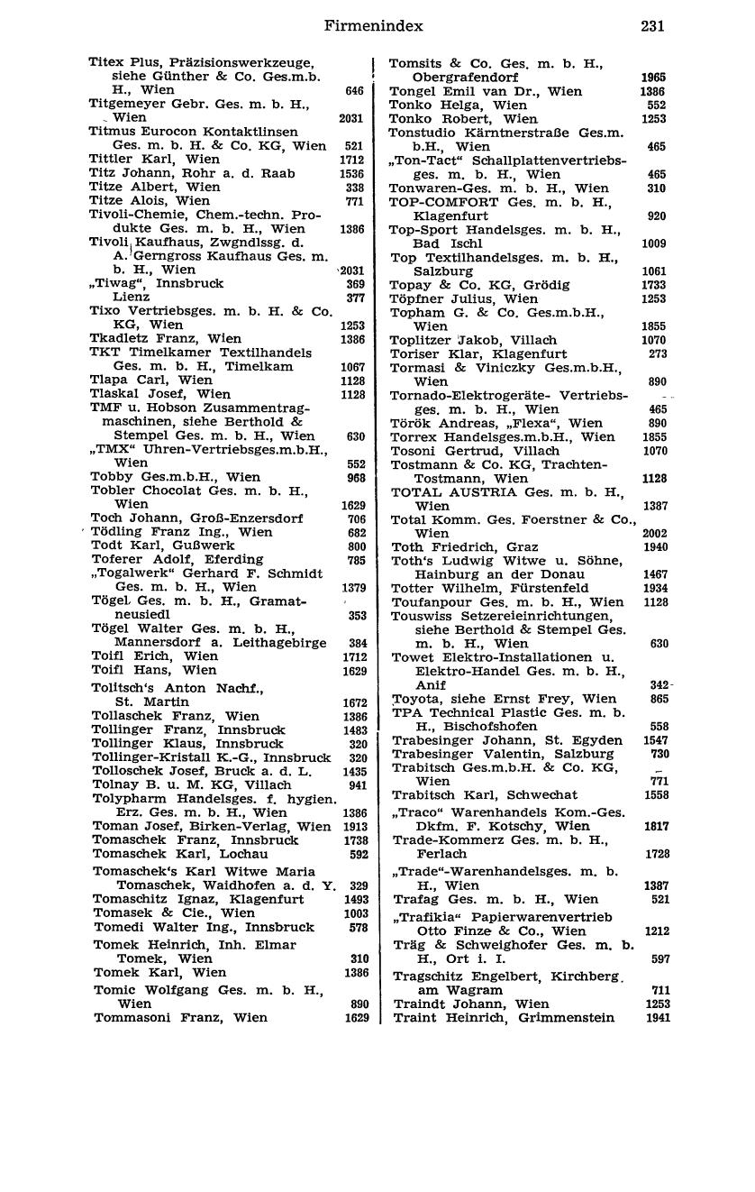 Handels-Compass 1976 - Seite 251