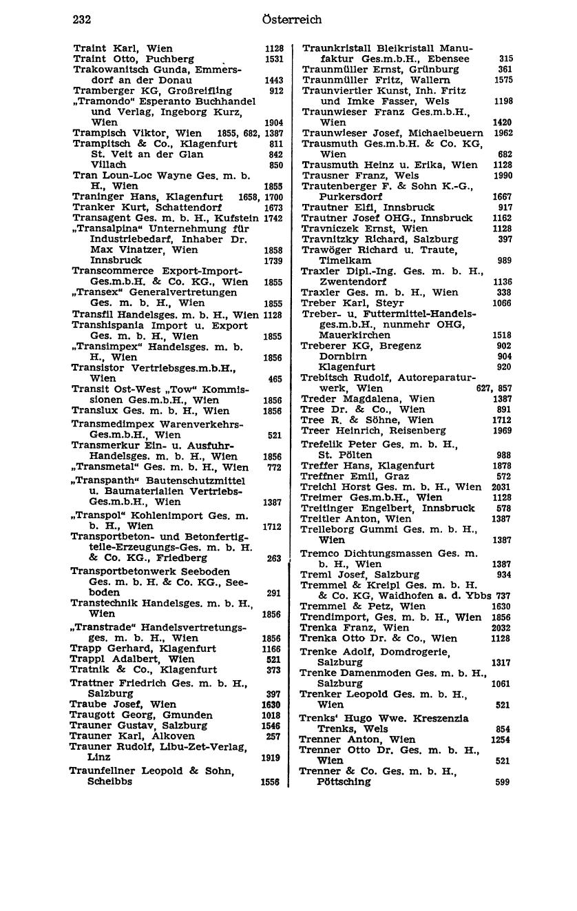 Handels-Compass 1976 - Page 252