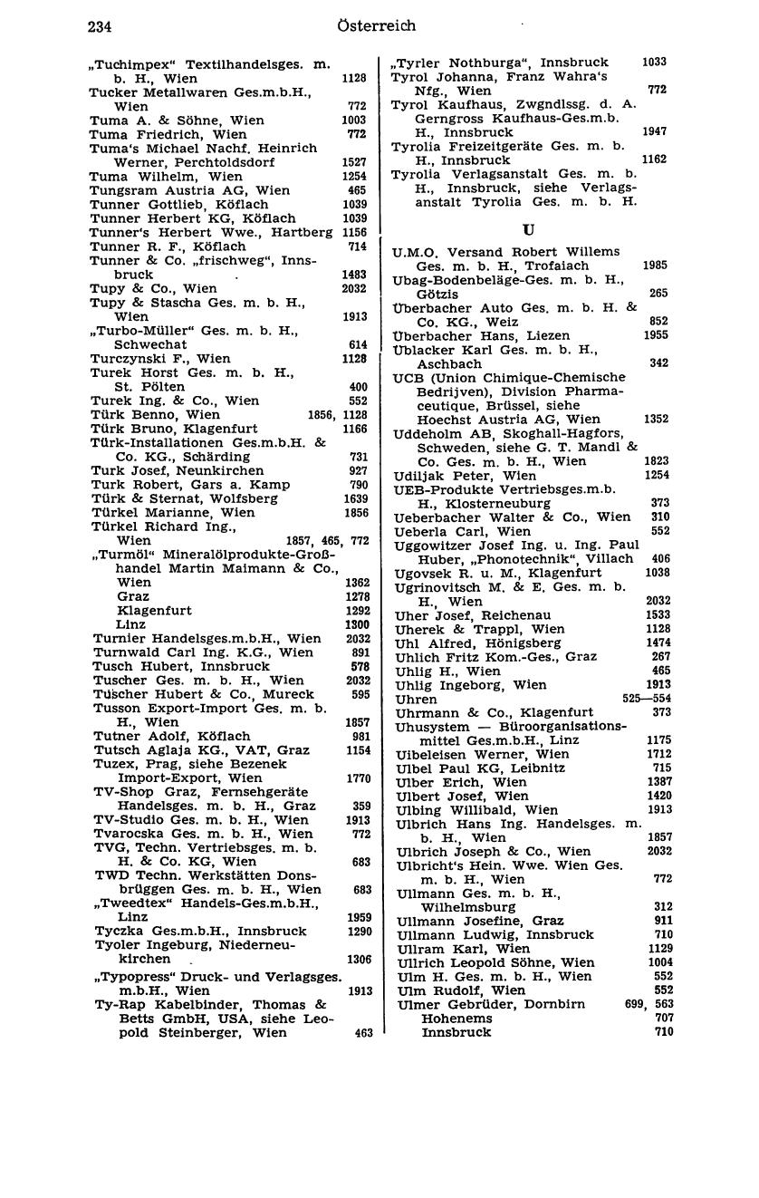 Handels-Compass 1976 - Page 254