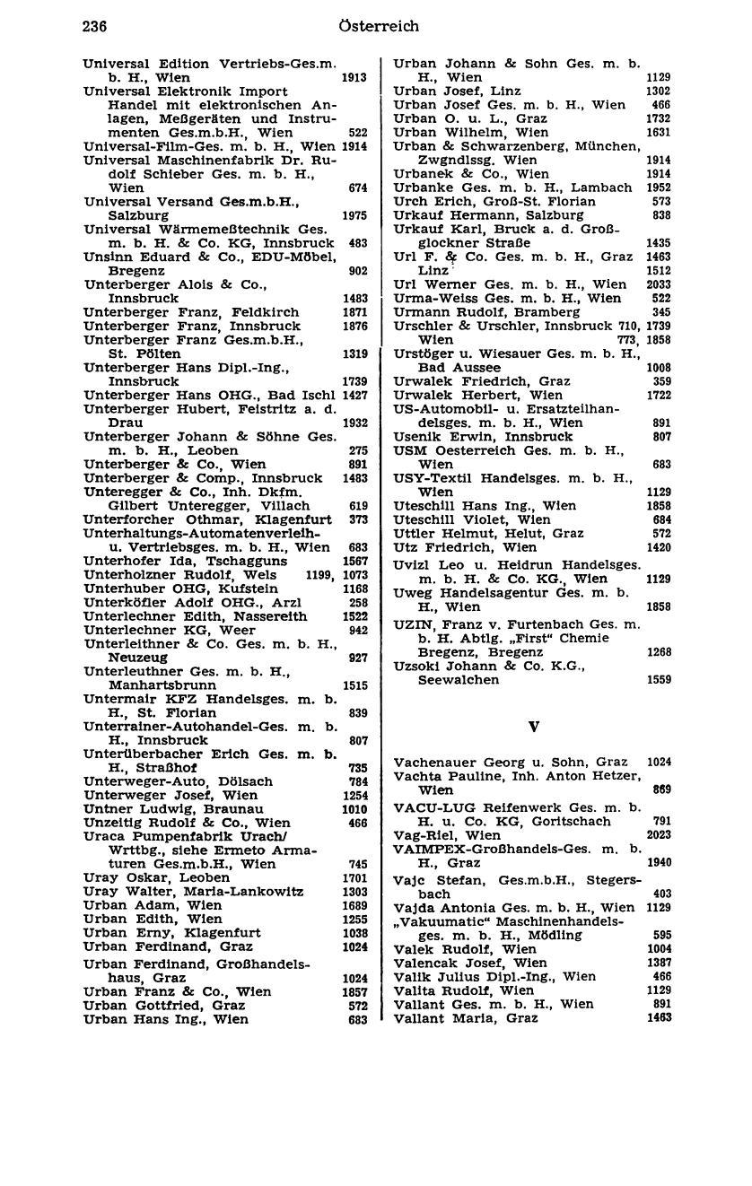 Handels-Compass 1976 - Page 256