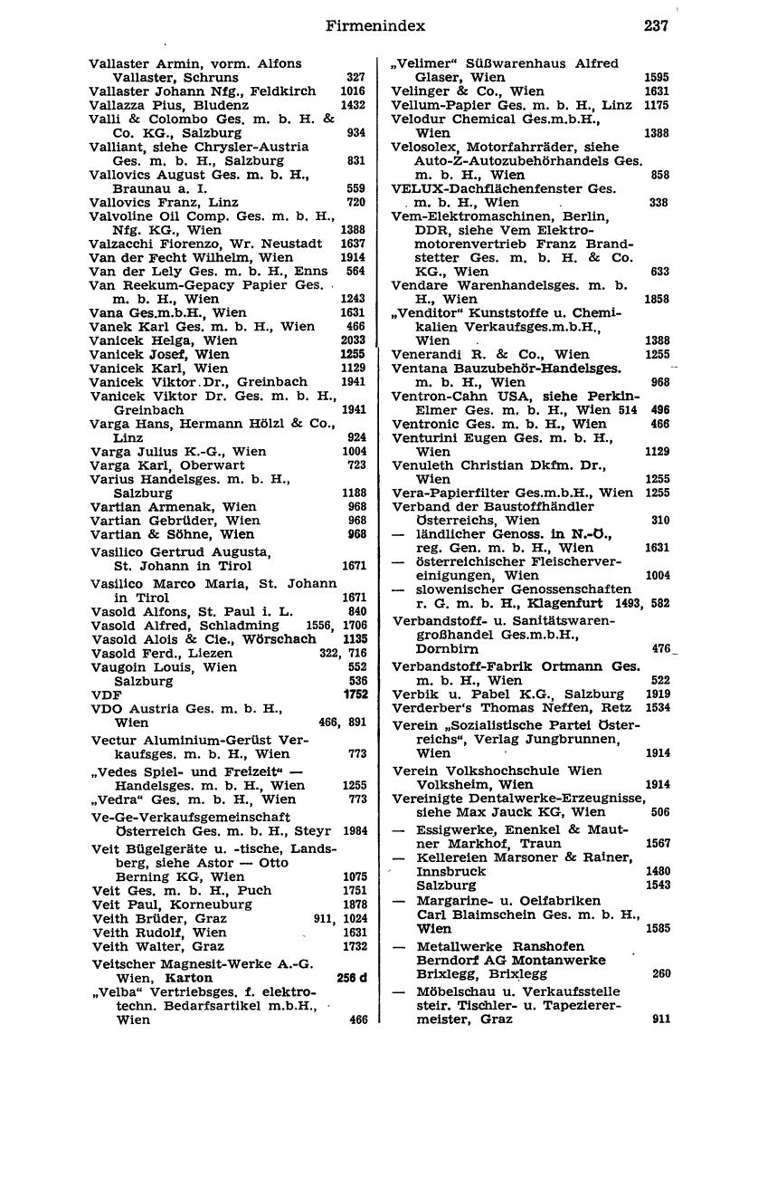 Handels-Compass 1976 - Page 257