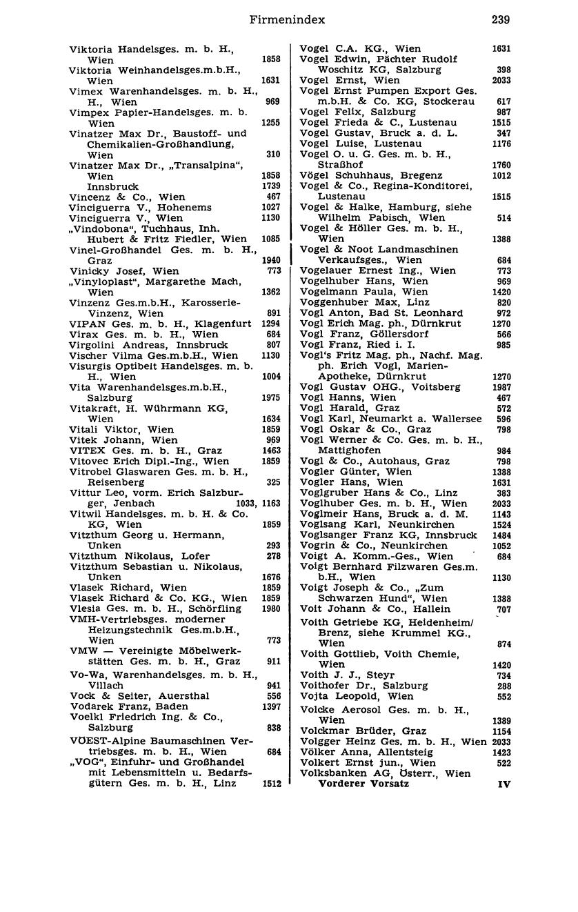 Handels-Compass 1976 - Page 259